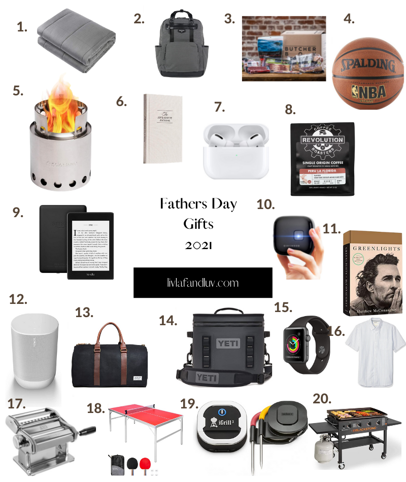 Fathers Day 2021 Gift Guide